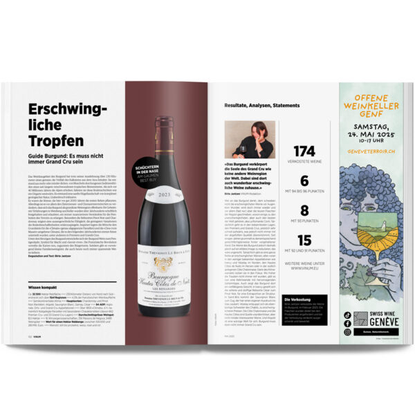 Guide Burgund
