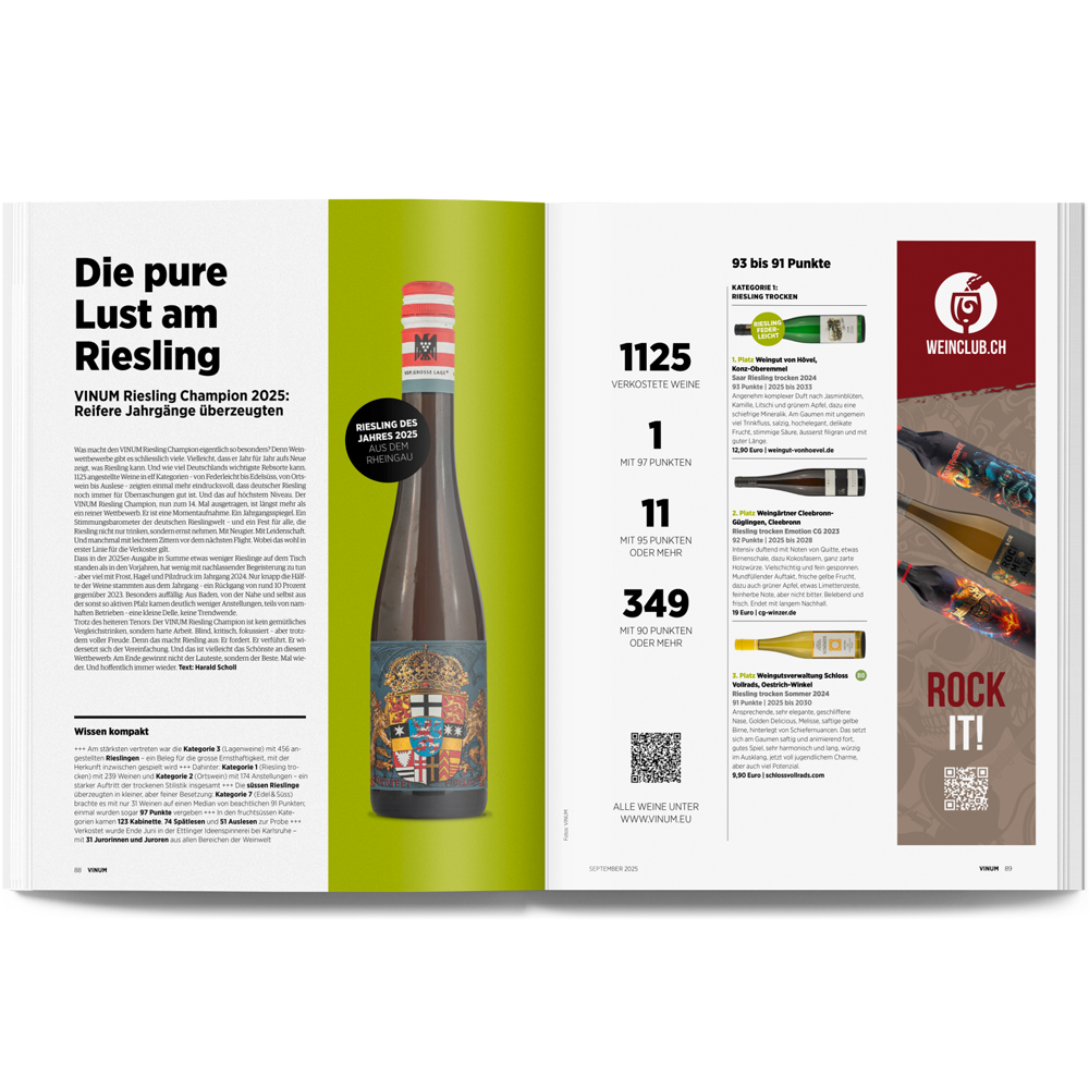 Die pure Lust am Riesling